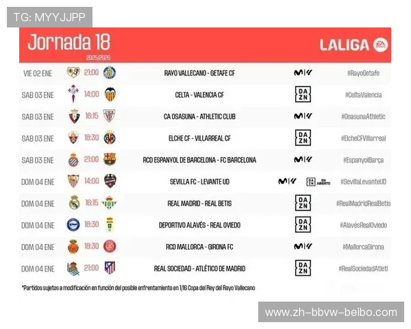 西甲第18轮积分榜及关键比赛回顾