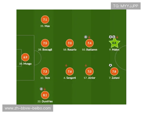 金靴密码：解析全球顶级联赛射手榜数据玄机